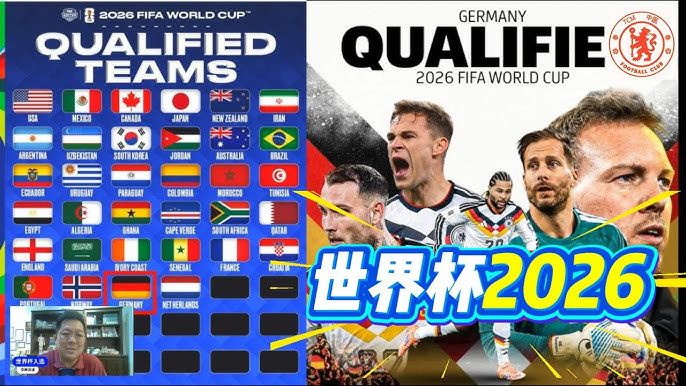2026年国际足联世界杯（The 23rd FIFA World Cup）